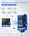 Waterdrop NSF 42 Certified Water Filter, Replacement for All PUR®, PUR®PLUS Faucet Filtration Systems, Pur® RF-9999® Faucet Water Filter, 18-Month Value(6 Count)