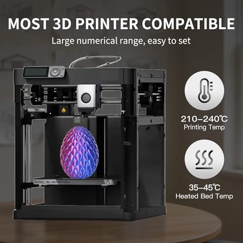 Image of RAMBERY Silk Tri Color 3D Printer Filament 1.75mm, Triple Color Change by Angle, Silk Shiny PLA Filament Red-Blue-Green, 1kg Spool (2.2lbs)