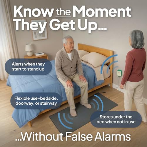 Image of Floor Mat Exit Alarm for Seniors Fall Prevention & Anti-Wandering - Economy System