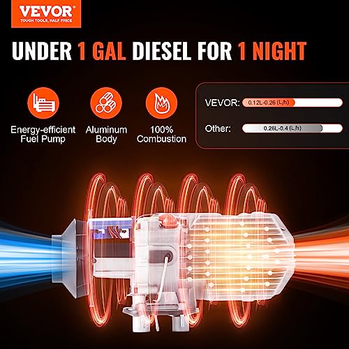 Image of VEVOR Bluetooth App Control Diesel Air Heater, 12V 2KW Diesel Heater with Automatic Altitude Adjustment, Remote Control and LCD, Diesel Parking Heater for RV Trailer Camper Van Boat and Indoors