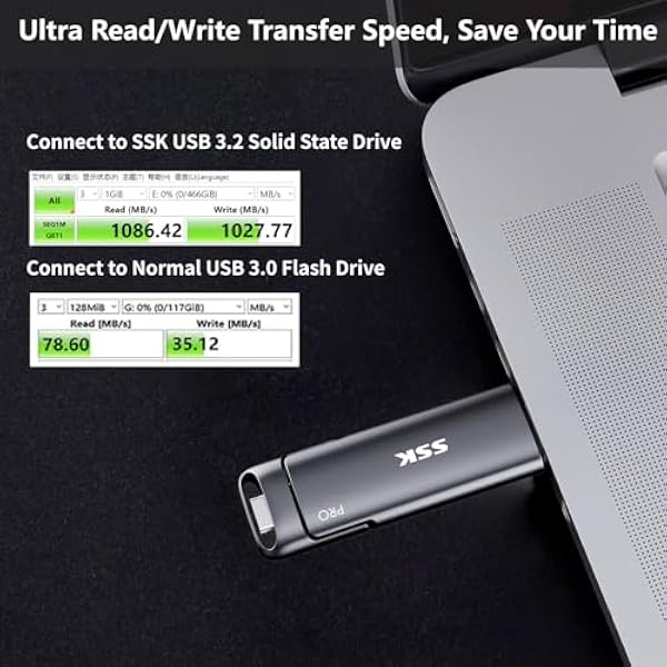 SSK 500 ГБ SSD USB C Stick до 1000 МБ с высокоскоростной внешний SSD Type c USB A USB 3.2 Gen 2 USB-накопитель для iPhone 15 PS4 Android Phone Tablet Windows Mac
