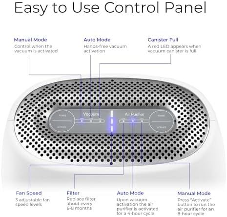 EyeVac Air 2-in-1 HEPA Air Purifier & Touchless Vacuum Automatic Dustpan - Ultra Fast & Powerful - Covers 600 Sq ft - Corded Canister Vacuum, Bagless, Automatic Sensors, 1000 Watt (White/White) - 5