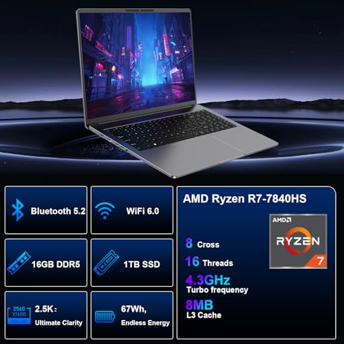 Image of Laptop Gaming 16inch 2.5K IPS, Laptop Computer 16GB DDR5 1TB SSD AMD Ryzen 7 7840HS Processor(Up to 5.1GHz), Traditional Laptop PC Wifi6 BT5.2 USB3.1*3 HDMI*1 Audio Port*1 Cooling System For Games