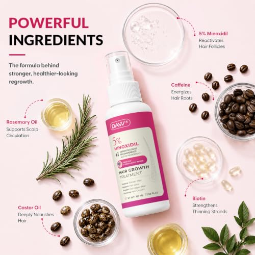 Image of 5% Minoxidil for Women Hair Growth: Minoxidil for Men - Topical Minoxidil Spray for Women - Hair Growth Serum Minoxidil with Biotin - Regrow Stronger Thicker Longer Hair - Hair Loss Solution, 2 Pack