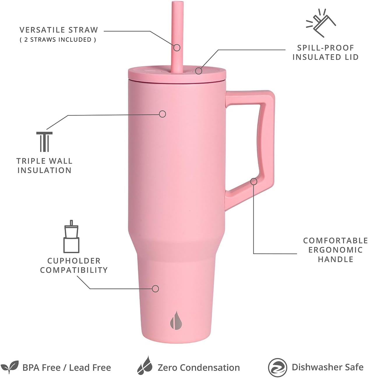 Elemental Personalized 40oz Tumbler with Handle and Straw - Custom Insulated Stainless Steel Commuter for Hot and Cold Beverages - Travel Coffee Mug with 2 Straws & Spill Proof Lid - Rose - Image 4