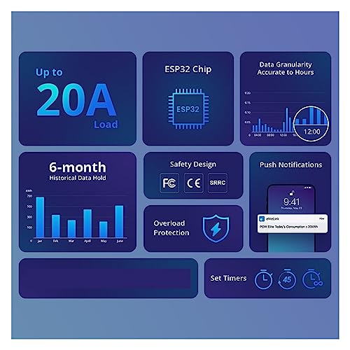 Moniteur de consommation d'électricité WiFi 20A pour optimiser l'énergie - 4