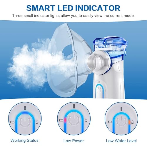 Meowyn Ultrasonic Mesh Nebulizer Machine for Adults and Kids, Portable Nebulizer with 2 Adjustable Modes, Efficient Atomization, Fine Mist, Less Residues, Super Quiet Handheld Nebulizer for Daily Use