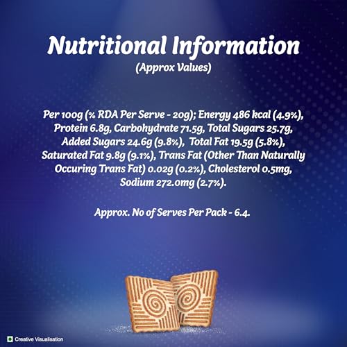 Image of Sunfeast Mom's Magic Shines, Crunchy Butter Cookies with Sugar Glaze, 126g