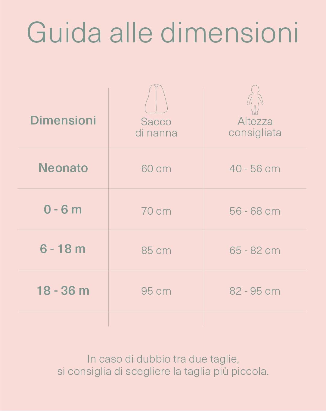 molis&co - Sacco Nanna per Neonate 100% cotone. 0.4 TOG. Da 6 a 18 mesi. Ideale per i Mesi Estivi. Morbidezza e freschezza in un unico strato di tessuto (85 cm - Pink sky)