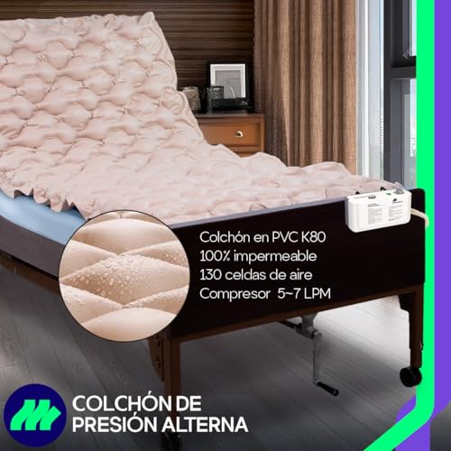Listado de Colchon Presion Alterna Top 5. 15 Colchon Presion Alterna marca O2 OXIPLUS (3)