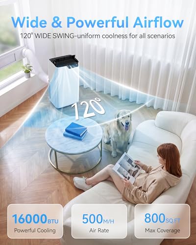 Image of 16,000 BTU Portable Air Conditioner Cools Up to 800 Sq.Ft, 5-in-1 Portable AC Unit with Cool, Fan, Dehumidifier, Sleep, 24H Timer,LED Display & Remote Window Kit for Bedroom Dorms Apartment