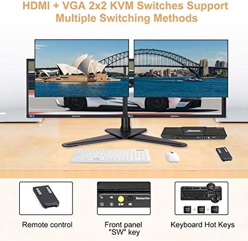 TESmart Dual Monitor 2x2 HDMI+VGA KVM Switch 4K@60Hz 4:4:4 Ultra HD 2 PC 2 Monitor with Extra USB 2.0 Port&L/R Audio Output includes 2 pcs of 1.5 m KVM Cables-Matte Black
