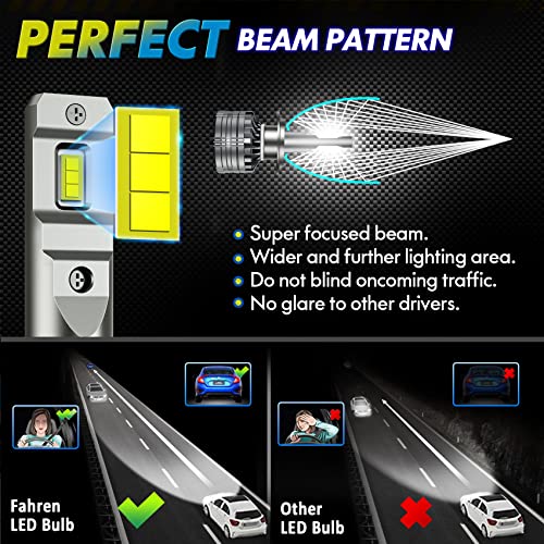 Fahren Scourge H7 Led Headlight Bulbs, 100W 18,000Lm 500% Brighter Led Headlights Conversion Kit 6500K Cool White Ip68 Waterproof, 50,000 Hour Lifespan, Pack Of 2 #TOP2