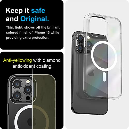 Image of Hoerrye USB- C Charning Adapter Block Cube Charging Blocks (Clear) (Clear)