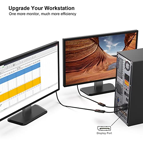 undefined BENFEI 20個 DisplayPort(ディスプレイポート) - HDMI 変換ケーブル、最大4K@30Hzまでの解像度に対応(オスからメス、逆方向に非対応) の商品画像 6