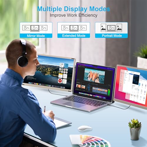 Laptop Screen Extender Portable Monitor, 1080P FHD IPS Screen, Monitor Extender for Laptop, Fit for 13-17" Laptops, Plug & Play Compatiable with Windows/Mac/Chrome/Android/Switch (15.6 inch)