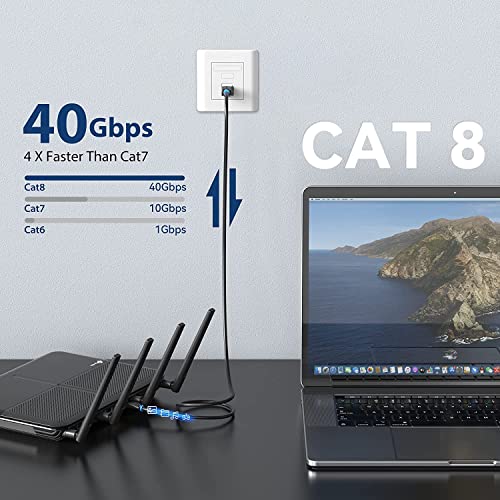 Image of BESTOR Cat8 Ethernet Cable,Outdoor&Indoor,5M Heavy Duty High Speed 26AWG Cat8 LAN Network Cable 40Gbps,2000Mhz with Gold Plated RJ45 Connector,Weatherproof S /FTP UV Resistant for Router /Gaming /Modem