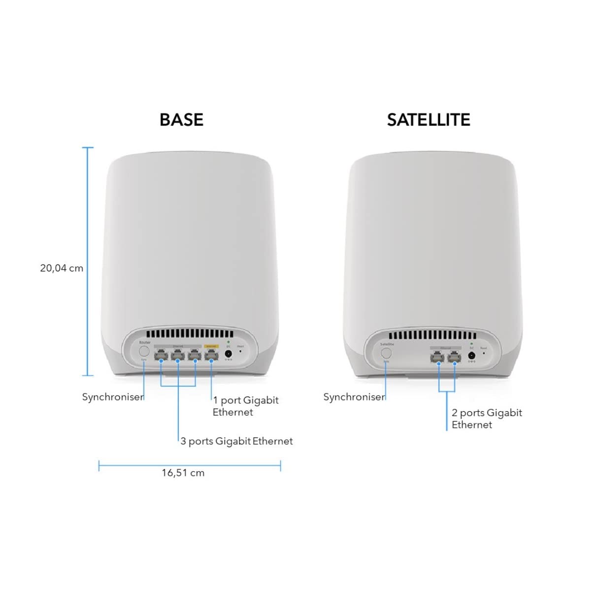 Système de réseau maillé 6 Mailles WiFi tri-Bande Orbi NETGEAR (RBK762S) – routeur + 1 répéteur Satellite, Fonctions de sécurité, 5,4 Gbit/s, Couvre 350 m2, 75 périphériques, sécurité Armor Gratuite
