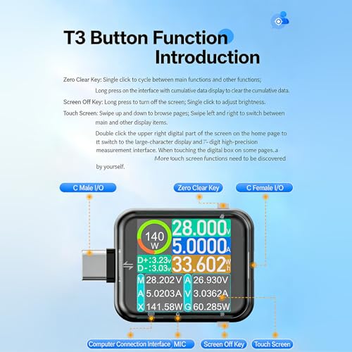 Inspector de energía digital premium Tipo C con cristal curvado y conectividad Bluetooth 4