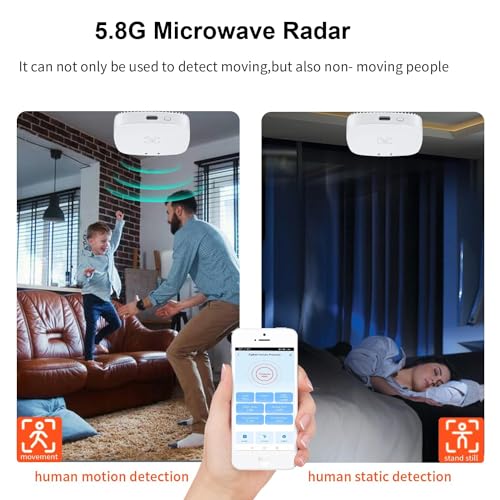 MmWave Human Presence Sensor,Zigbee Millimeter Wave Radar Detection ...