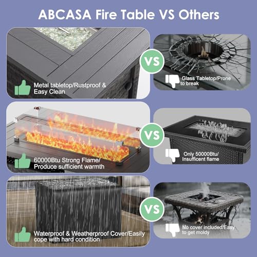 Image of ABCASA 9-Piece Patio Furniture Set with Fire Pit Table | Indoor Comfort for Outdoor Living | Weather-Resistant Wicker & Ultra-Thick Cushions | Grey Patio Conversation Set for Deck, Porch, Poolside