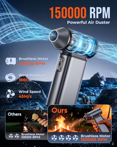 A12 150000RPM 6-Speed Air Duster