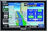 パナソニック(Panasonic) 
