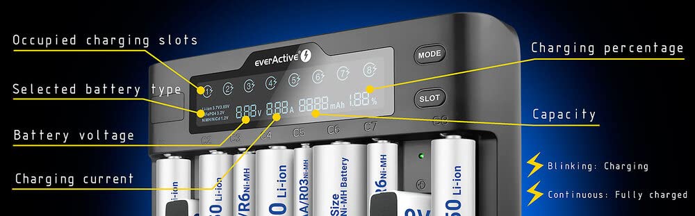 Cargador Inteligente de Baterías Ni-MH, C y Li-ion con Pantalla LCD