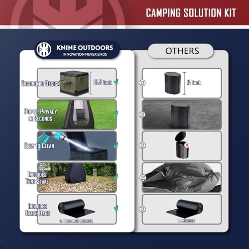 KNINE OUTDOORS Portable Camping Toilets for Adult, Privacy Tent with Carry Bags, Outdoor Toilet for Camping, Portable Potty, Washable and Foldable for RV Travel