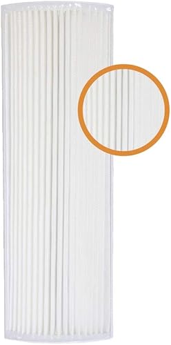 Miniatura 7 de Filter-Monster True HEPA - Filtro de repuesto compatible con purificador de aire Therapure TPP220M TPP220H