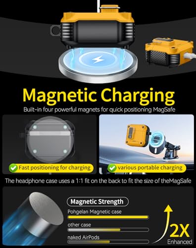 Image of Pohgelan for AirPods 4 Case with Safety Lock-Yellow | Carbon Fiber Texture Cover,Magnetic Automatic Lock with Cleaning Kit&Keychain,Compatible with Magsafe