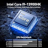 GEEKOM XT13 Pro Mini PC, Intel Core i9-13900HK, 32GB RAM, 1TB SSD – Ansicht 2