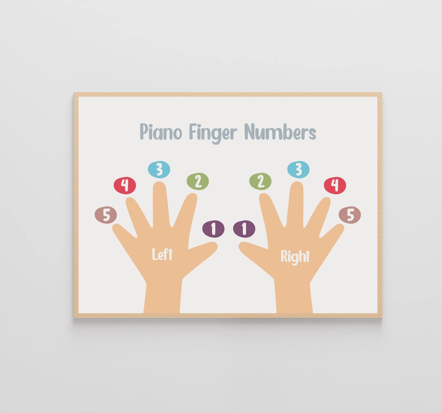 Buy Piano Finger Numbers , Music Education, Piano Teacher, Music