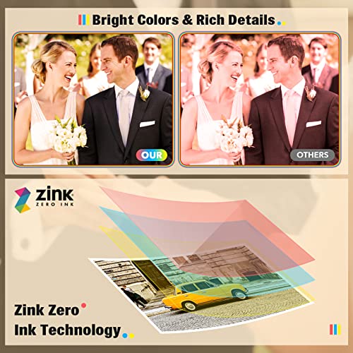 Zink Photo Paper 2x3″ , Liene Premium Photo Printer Paper (50 Sheets) w