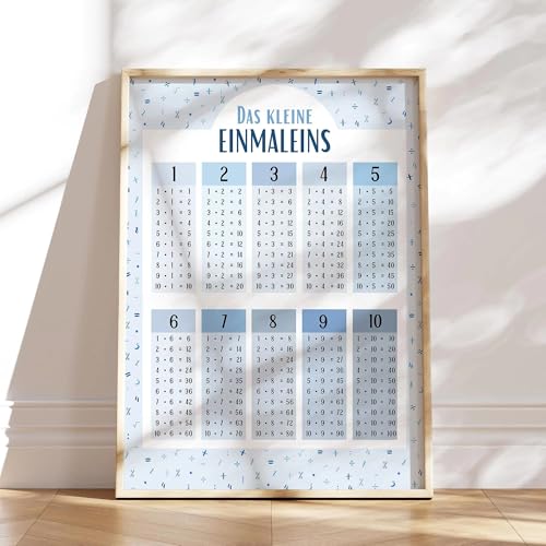 MeinBaby123® 1x1 Poster | Einmaleins Trainer für Kinder | Lernposter DIN A4 Mathematik Grundschule | das kleine Einmaleins lernen | inklusive 4x Übungsblätter (kleines Einmaleins blau - A4)