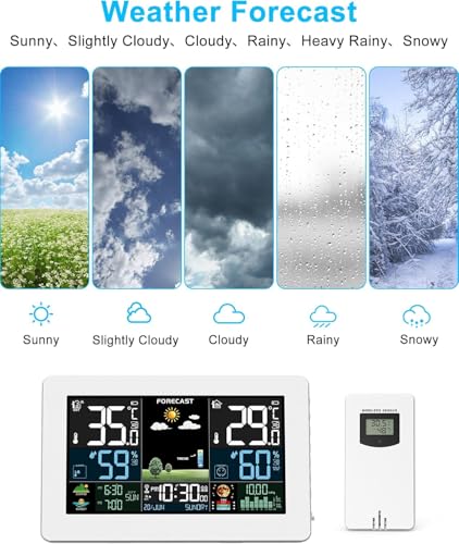 Smart Weather Station with App