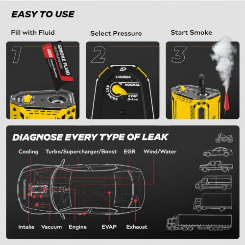 Image of AutoLine Pro HyperSmoke Automotive Smoke Machine EVAP Vacuum Leak Tester - Adjustable Pressure - OEM Approved Smoke Fluid - Built-in Air Compressor Motor - Includes Smoke Fluid x2.