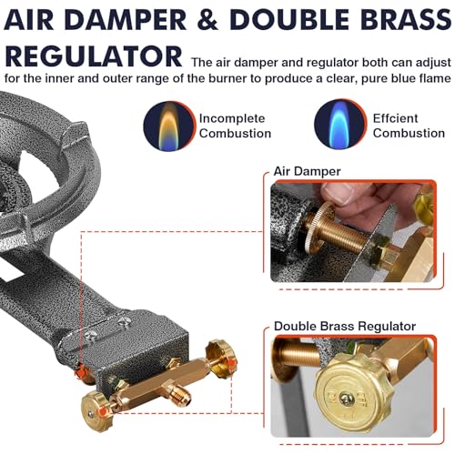 Image of Llamaviva 90,000 BTU Portable Propane Burner Stove Cast Iron Single Burner for Outdoor Wok Cooking 0-20 PSI Adjustable Regulator & 4 ft Hose - Lightweight & Easy to Carry for Camping