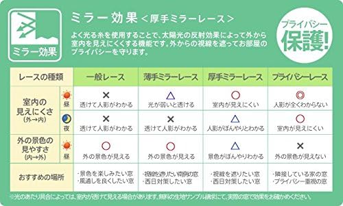 aiika 防炎 ストライプ柄 オーダー 省エネミラーレースカーテン ホワイト 幅80cm 丈220cm 1枚入 受注生産品