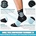 NEENCA Professional Compression Socks, Medical Athletic Ankle Socks for Injury Recovery & Pain Relief, Sports Protection, Circulation —1 Pair, 20-30 mmhg