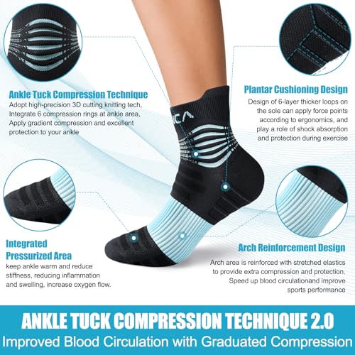 Image of NEENCA Professional Compression Socks, Medical Athletic Ankle Socks for Injury Recovery & Pain Relief, Sports Protection, Circulation -1 Pair, 20-30 mmhg