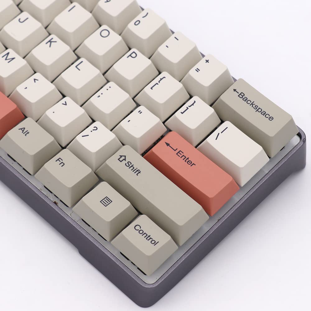 Amazon.co.jp: BGKYPRO 9009 テーマキーキャップ-熱昇華PBTキー