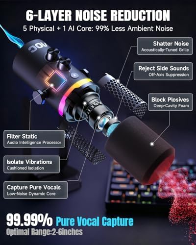 AOC USB/XLR Dynamic Microphone for PC Gaming, Podcast & Recording, Dual-Mode RGB Mic& Streaming Vocal Gear with Heavy-Duty Desk Stand, Clicky Mute, 7.5ft USB & 6.5ft XLR Cables Included