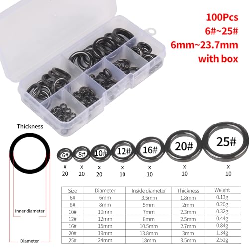 Kit de reparación con 50 piezas anillos guía cerámicos negros miniatura 3