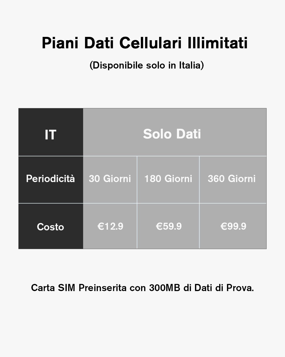 Xega 4G LTE Telecamera Solare Esterno con SIM Scheda 2K HD 355°/95° PTZ Telecamere Senza Fili con Pannello Solare Batterie Visione Notturna Rilevamento del Movimento Audio Bidirezionale Rotazione