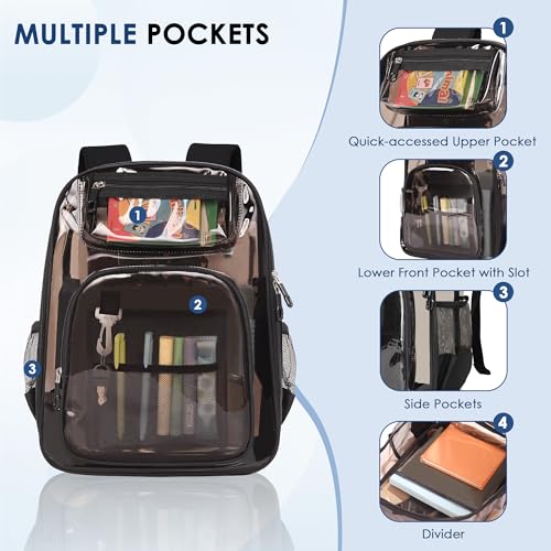 Clear Backpack for Stadium Events 0.5MM PVC Large Transparent Bookbag Clear Backpack for School See Through Bag 180° Open Design for School Sport Music Events Travel Security4