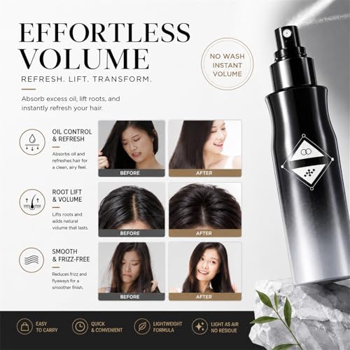 Spray Voluminizador Leave-In para Cabello 2PCS 120ML miniatura 7