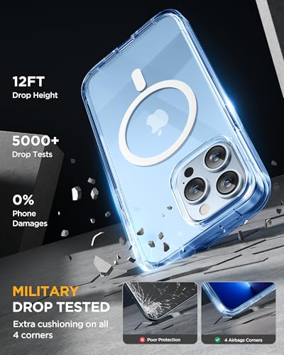 Image of Miracase Magnetic for iPhone 13 Pro Max Case 6.7 inch, (Compatible with MagSafe) Upgrade Full-Body Clear Phone Bumper Case with Built-in 9H Tempered Glass Screen Protector, Magnetic Clear Blue