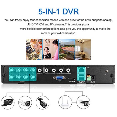 FLOUREON House Security Camera System 1080N DVR + 4 Pack 2.0MP CMOS Lens CCTV Security Camera 3000TVL Night Vision Remote Access Motion Detection (8CH 1080N AHD 3000TVL+1 TB HDD)