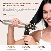 UKLISS 6 in 1 Hairstyler mit LCD Hair Styler Set mit Föhn für Locken – Ansicht 6